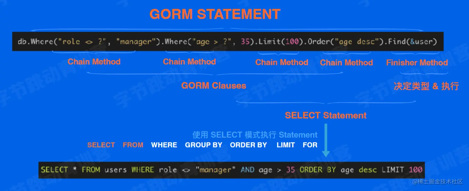 image-20220629211127463