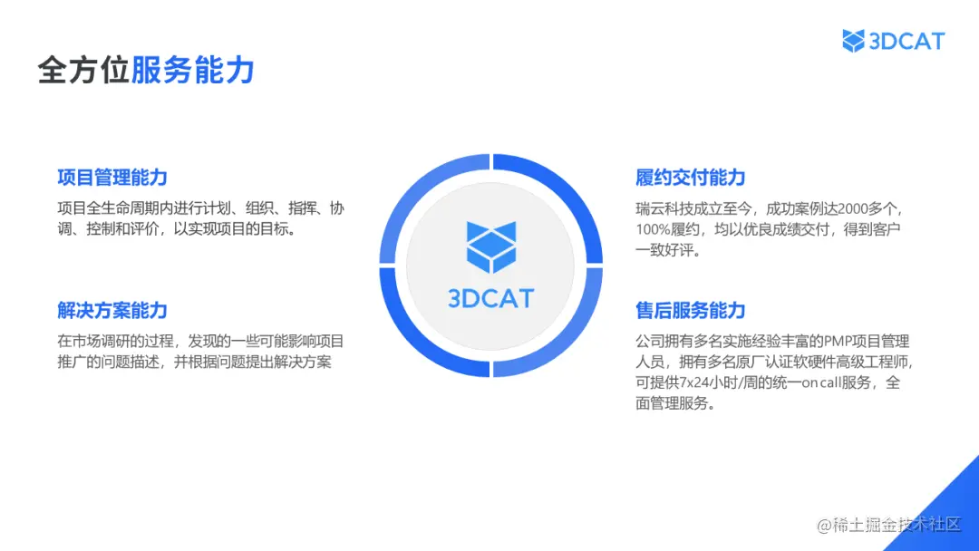 全方位服务能力