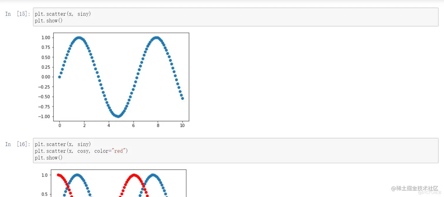 matplotlib_scatter.JPG