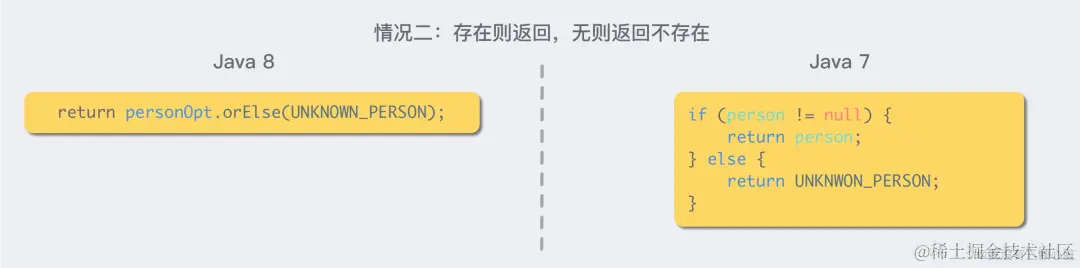 这都Java15了，Java7特性还没整明白？