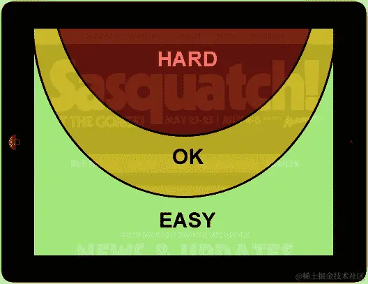 引入触摸手势到用户体验