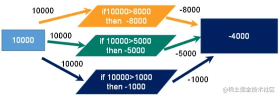 image-20220801090238567