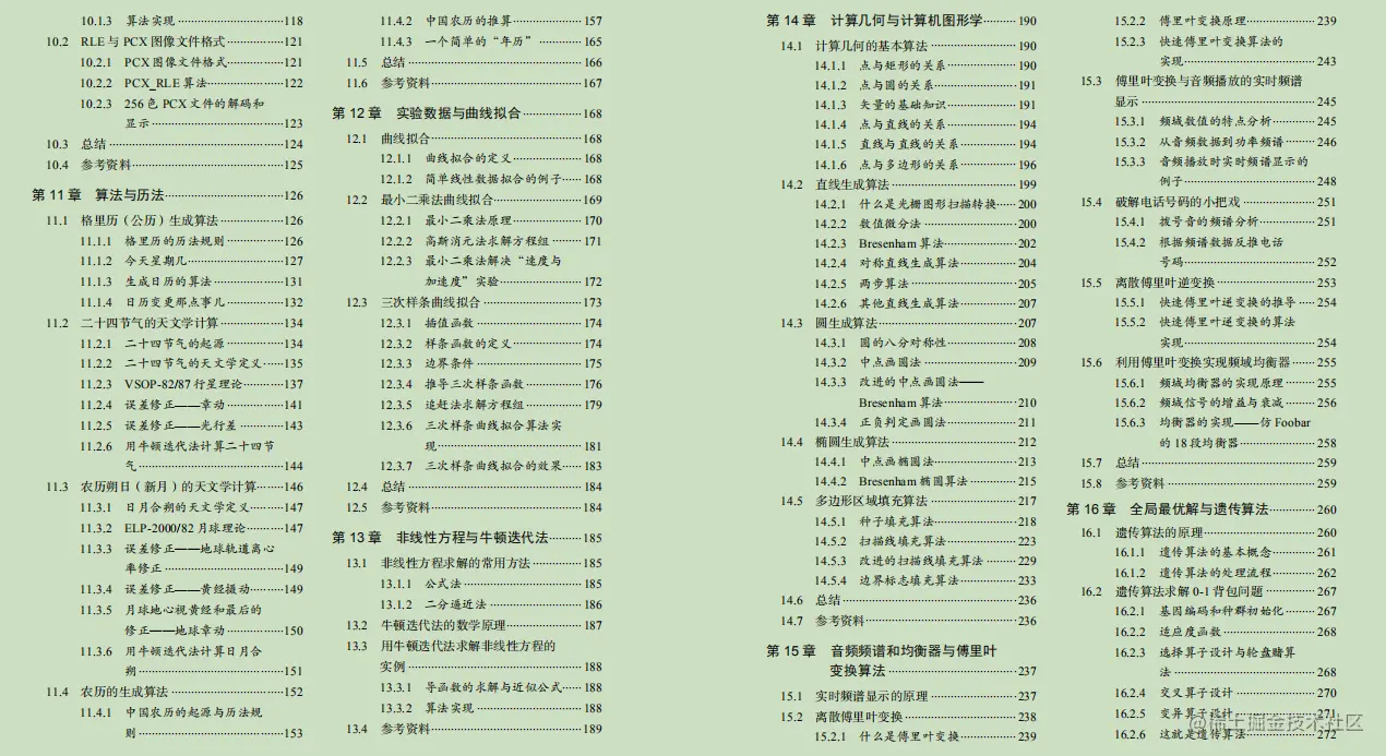 GitHub上标星80k的算法笔记，是有什么与众不同的魅力？