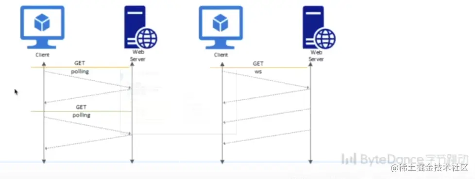 image-20210815130230109