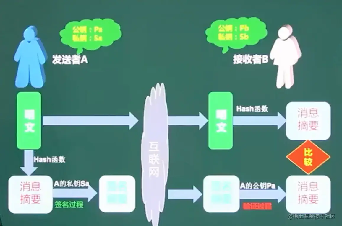 image-20211027001005314