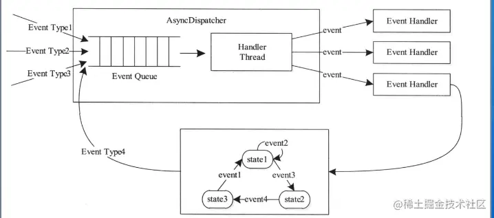 image-20220814132300947