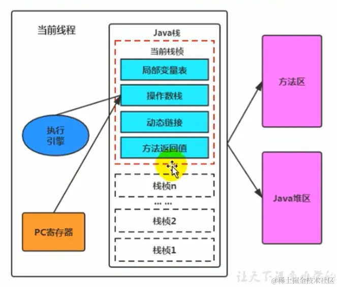 image-20230422001638137