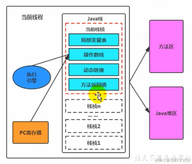 image-20230422001638137