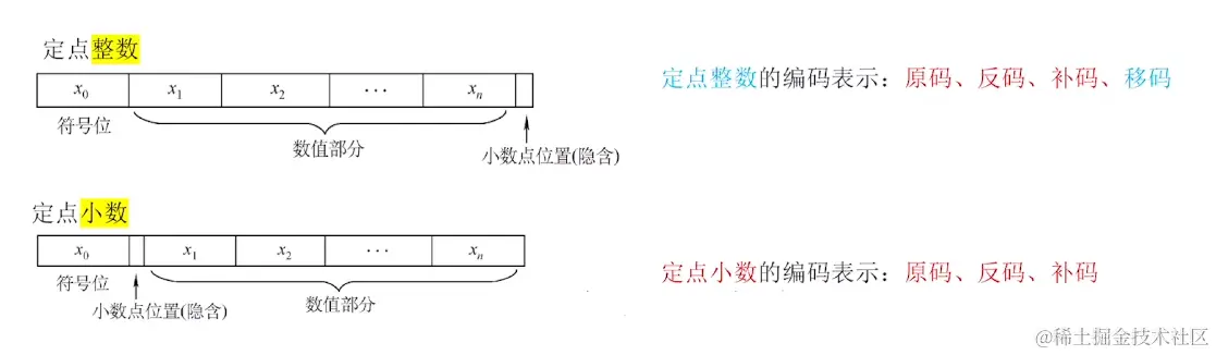 image-20220912193105776