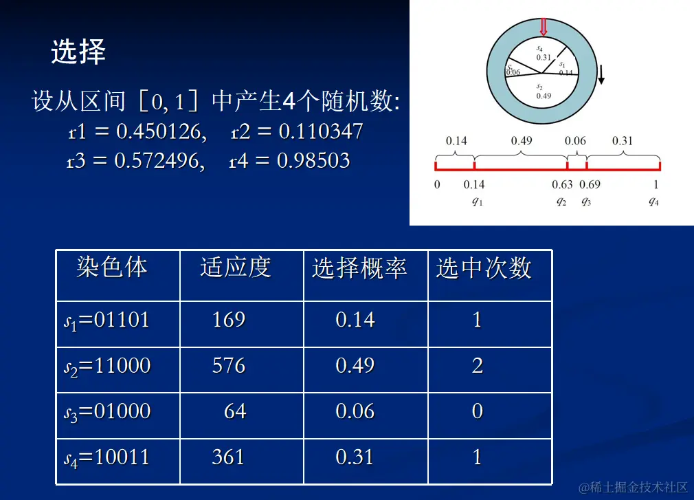 Pasted image 20230615090750.png