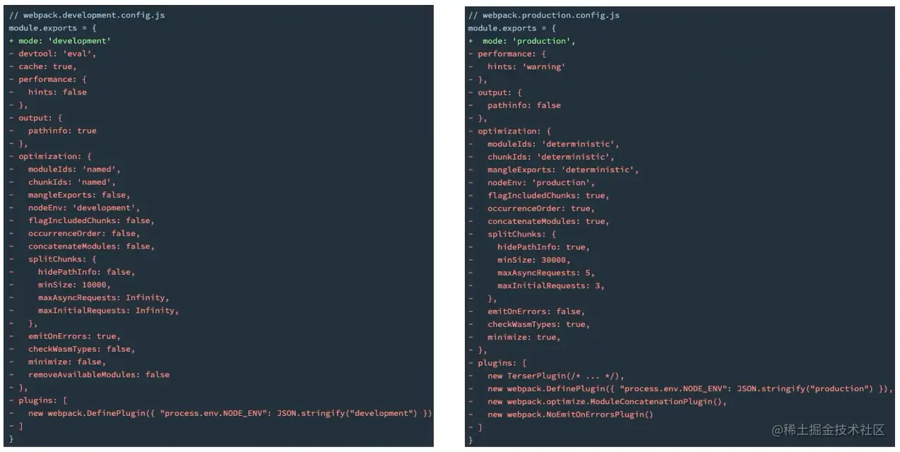 image-20230110143243790