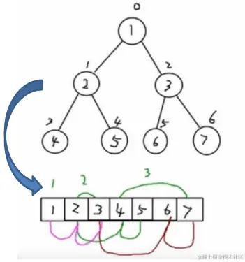 image-20220910171315607