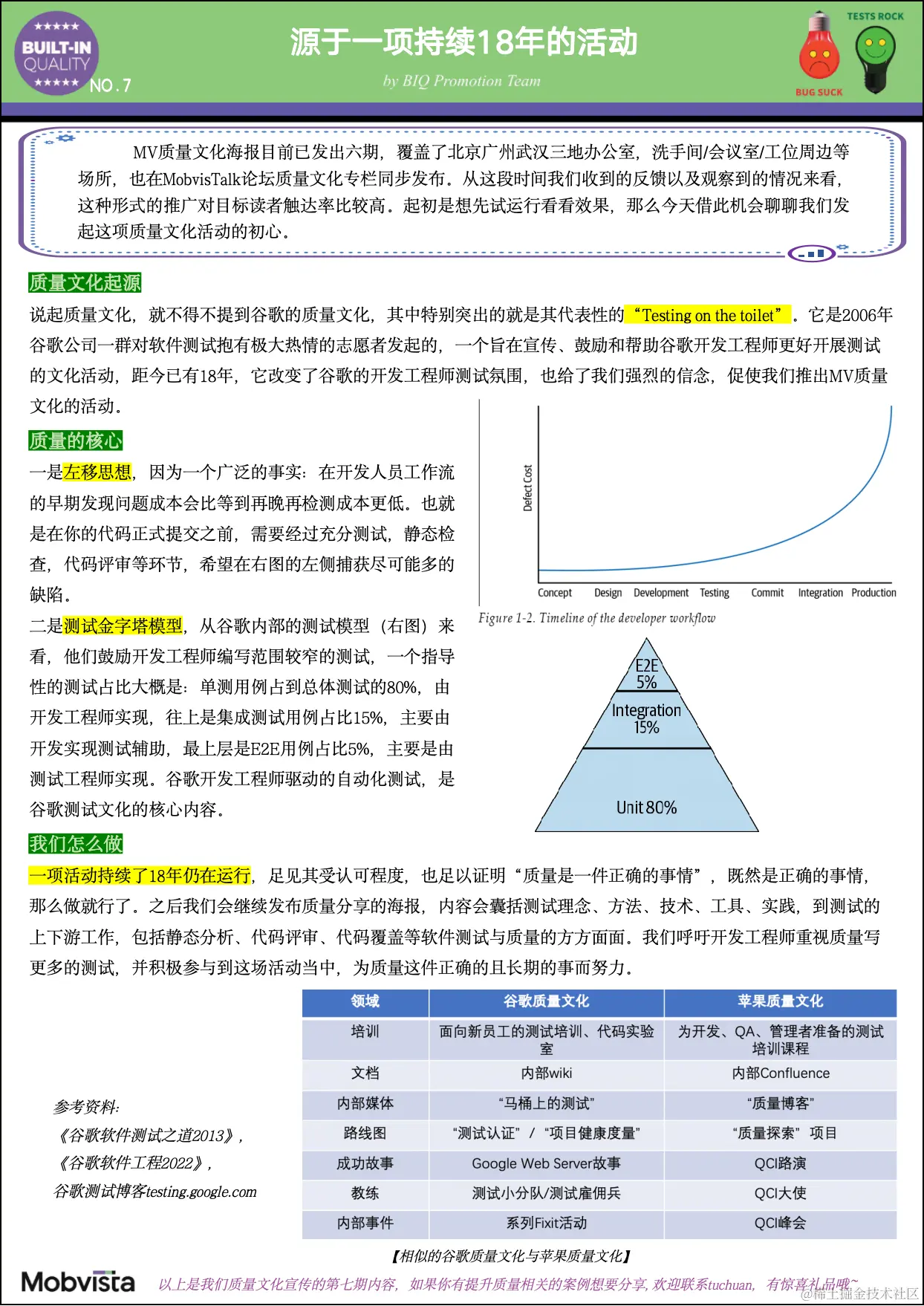 质量文化第七期-2.png
