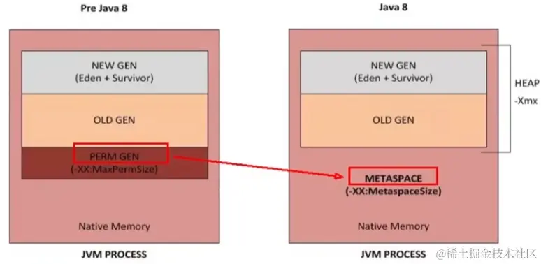 image-20221213222656692