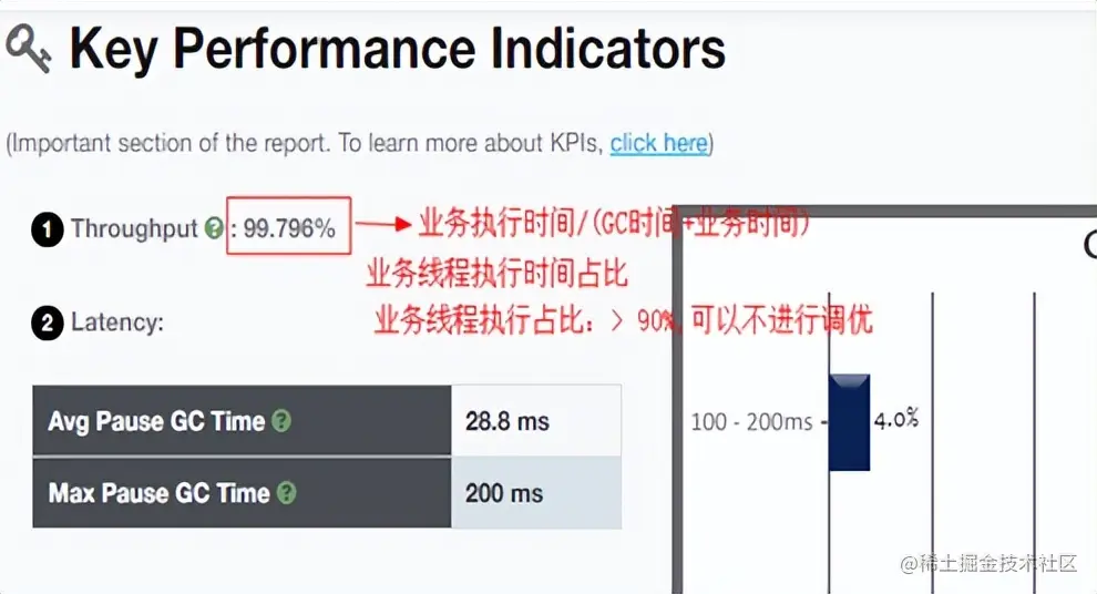 思考与实践-基于互联网架构演进，构建秒杀系统