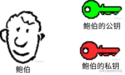 新建项目 (2).png