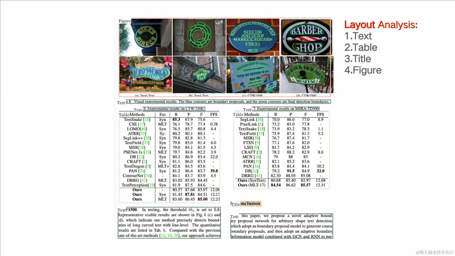 文字检测与识别 文档分析 1-1