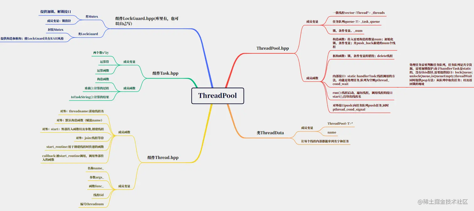 image-20230424194947899