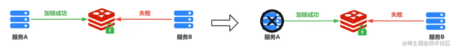 image-20230205135328697