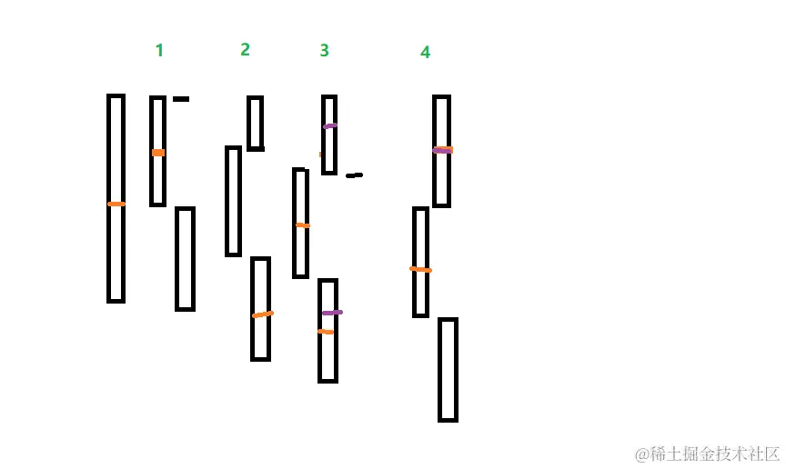 lineMoveAnalysisProcess.png