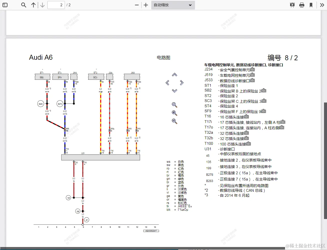 汽车维修资料库