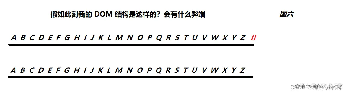 图六
