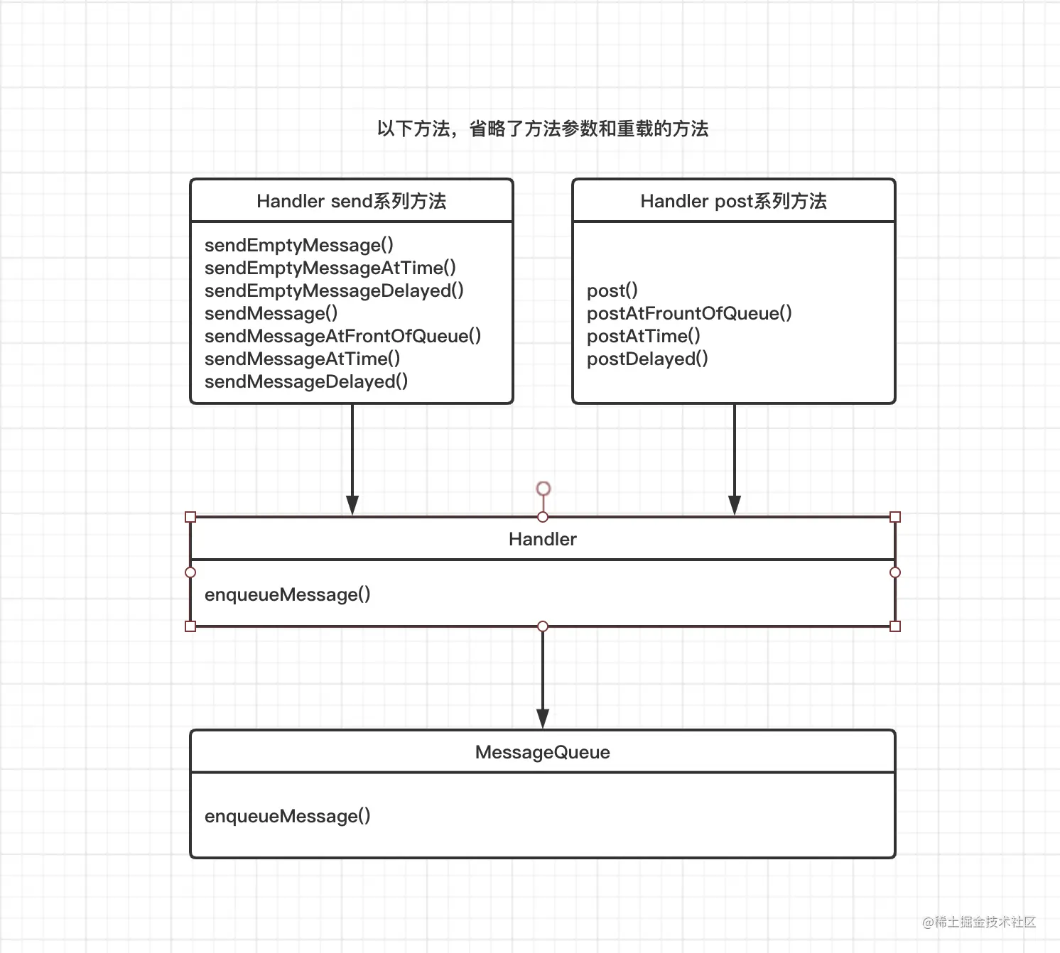 image-20210131222442908