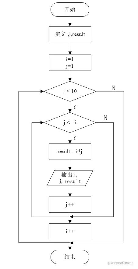 image-20210911151325488