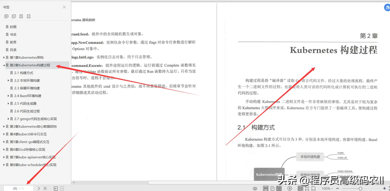 终于读完谷歌高级架构师分享的Kubernetes源码剖析文档