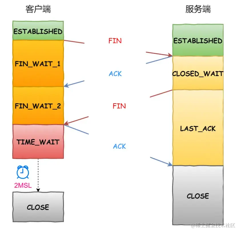 image-20231018155211125