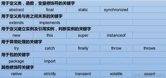 请在此添加图片描述