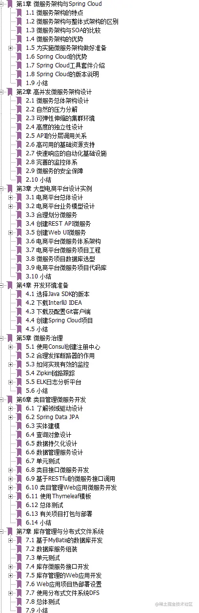 阿里内网P8大牛手写SpringCloud微服务架构电商实战手册惨遭泄露