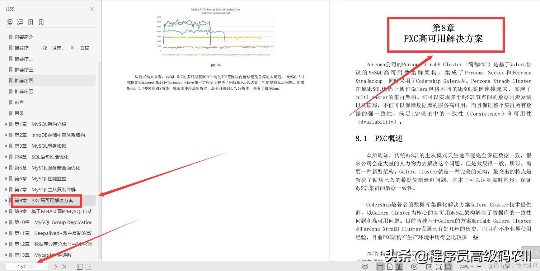 腾讯云架构师整理总结的MySQL性能优化和高可用架构实践文档