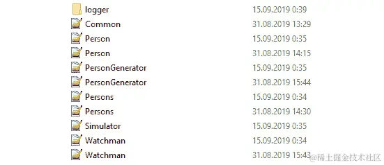 图 6.25：项目的层次结构