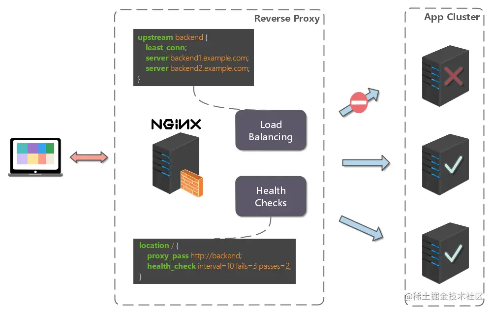 image-20221223213848762