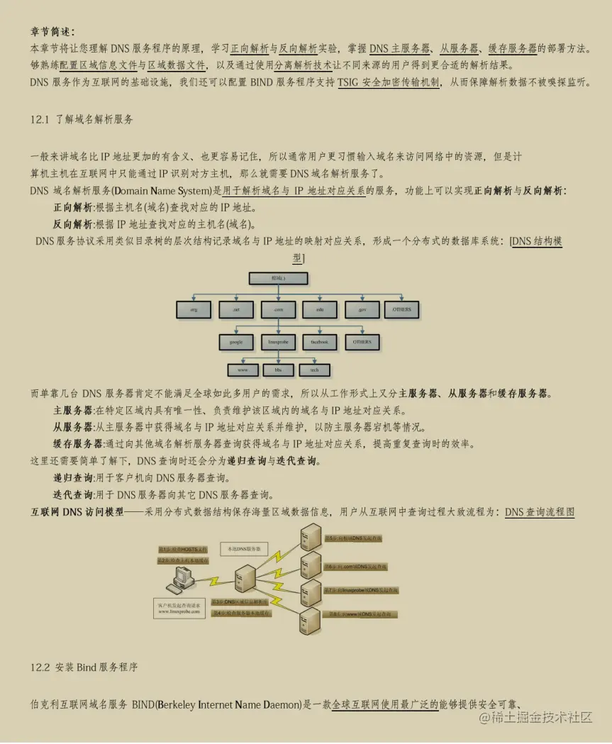 世界顶级安全专家整理出的这份笔记告诉你Linux应该怎么学