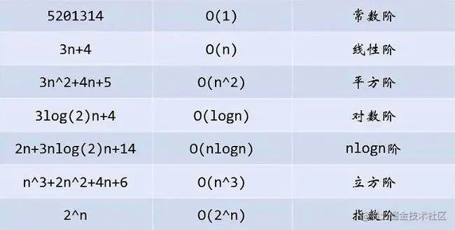 image-20220725092902441