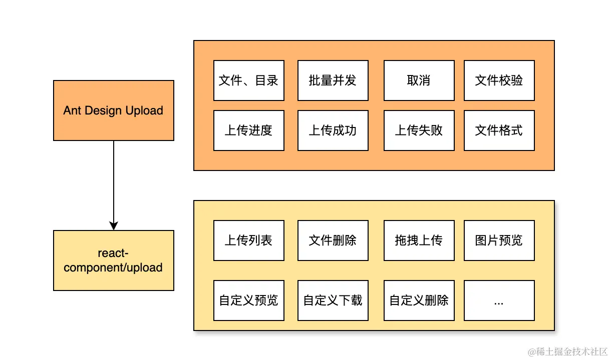F4D8E880-6E96-4718-8A17-0508BE4075A3.png