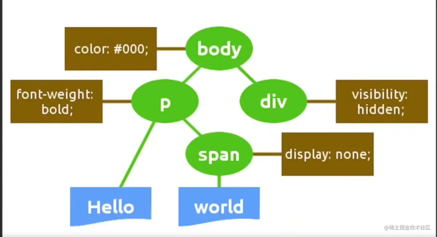 image-20210526115236603