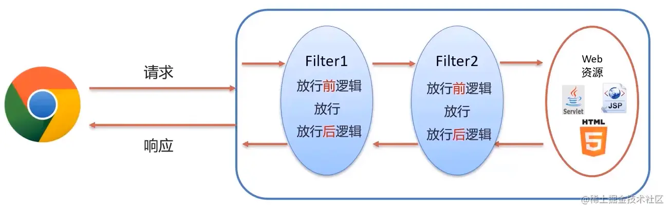 image-20221021175505738