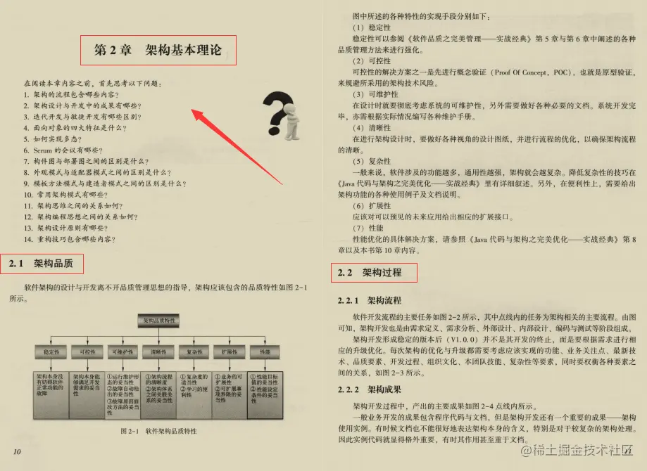 一站到底！阿里新产架构进阶宝典限时开源，架构不止于思维