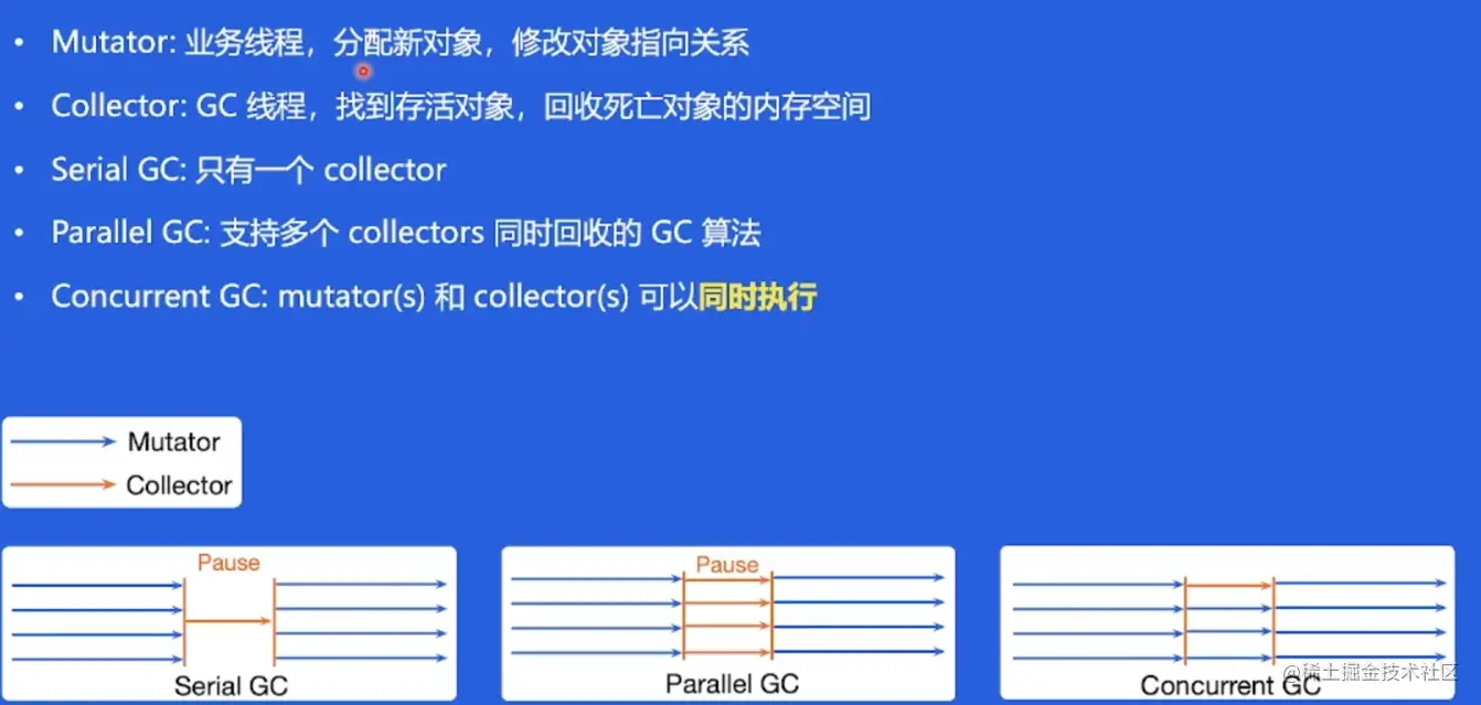 image-20220519214841230