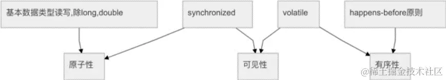 image-20231101154854643