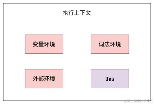未命名绘图.png