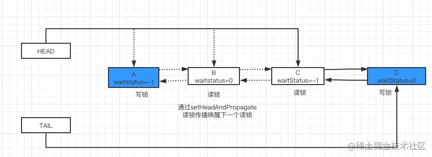 image-20200928231509553