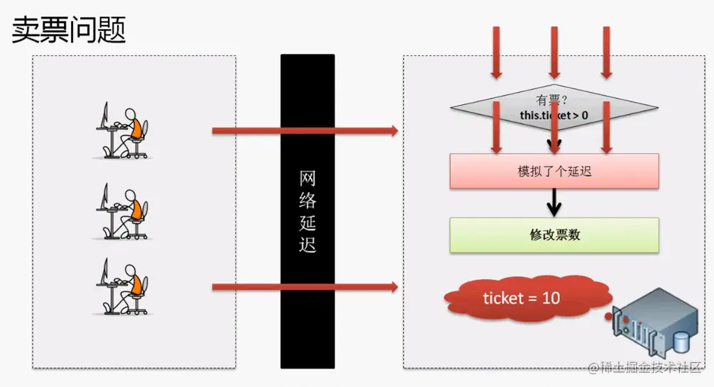 image-20210816181053613