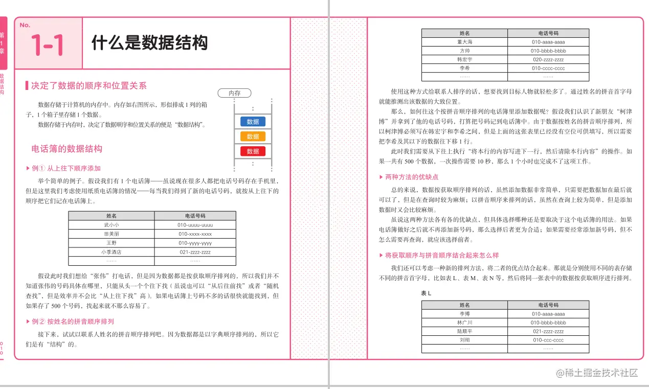 每日一书推荐《我的第一本算法书》高清PDF，最简单通俗易懂