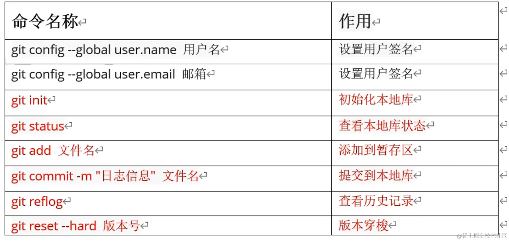 image-20220829213534095