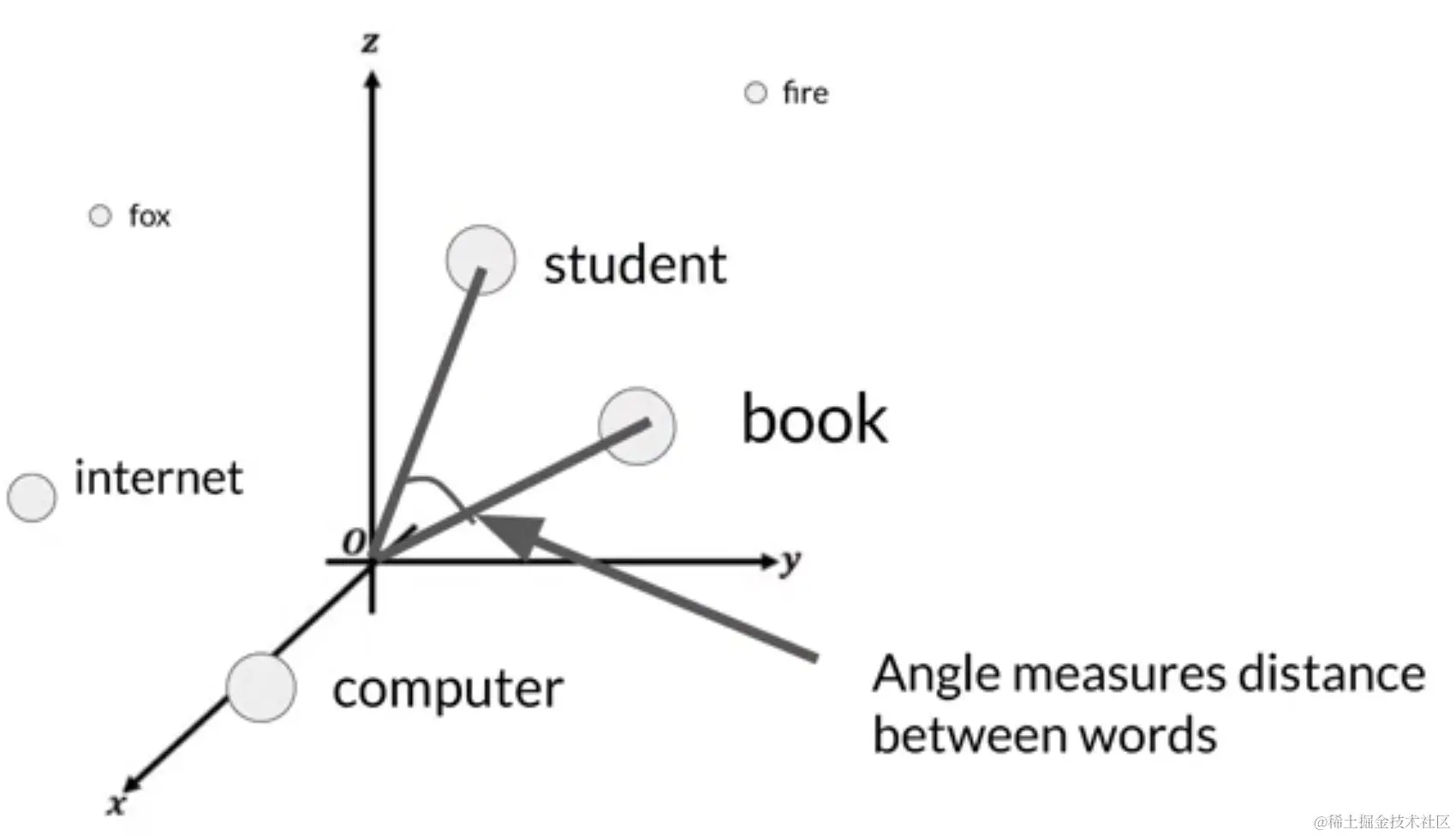 image-20231006105500685