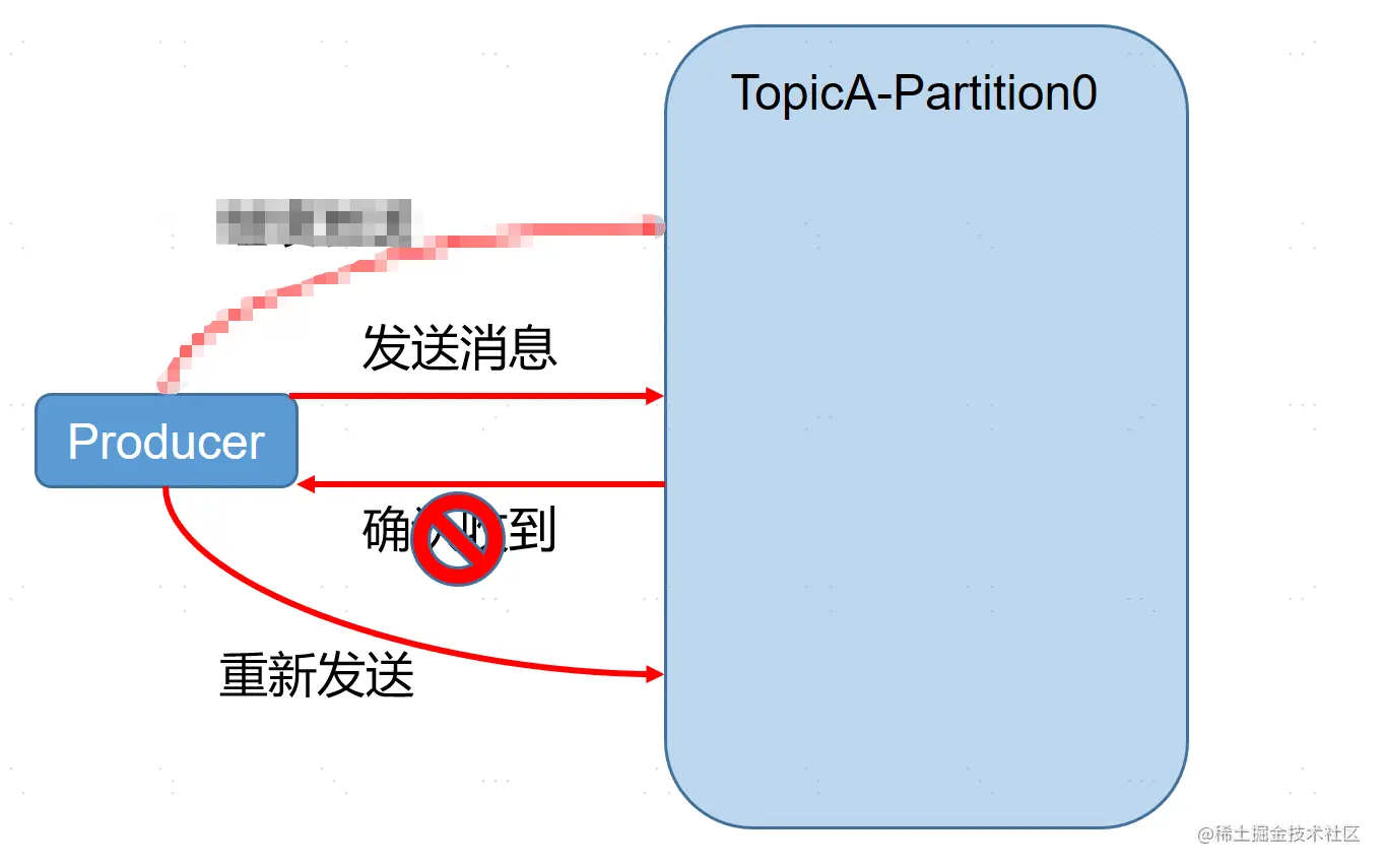 image-20220928161745303